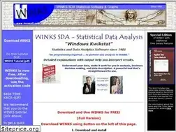 Sites similar to texasoft.com