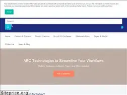 Sites similar to texasplottersupplies.com