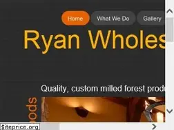 Sites similar to texasranch.info