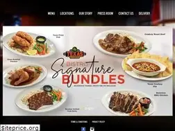 Sites similar to texasroadhouse.com.ph