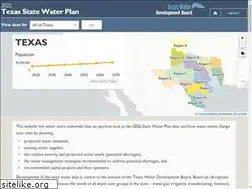 Sites similar to texasstatewaterplan.org