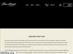 Sites similar to texassteakout.ie