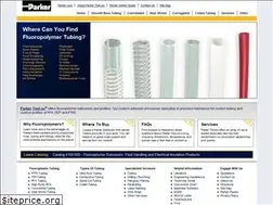 Sites similar to texloc.com