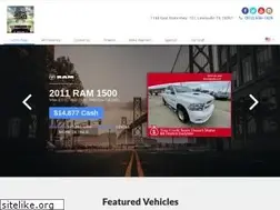 Sites similar to texmexautos.com