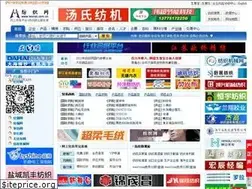 Sites similar to texnet.com.cn