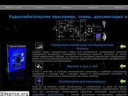 Sites similar to texnic.ru