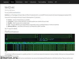 Sites similar to text2vec.org