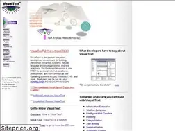 Sites similar to textanalysis.com