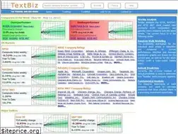 Sites similar to textbiz.org