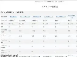 Sites similar to textbook-domain.com