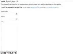 Sites similar to textflowcharts.com