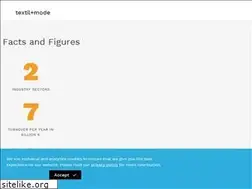 Sites similar to textil-mode.de