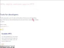 Sites similar to textile.io