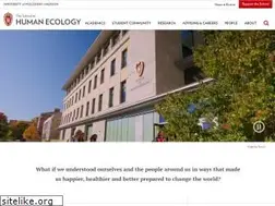 Sites similar to textilecollection.wisc.edu