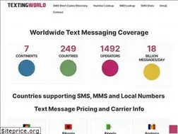 Sites similar to textingworld.com