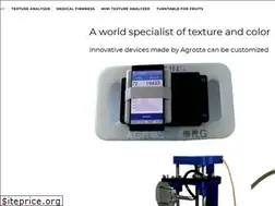 Sites similar to texture-analyzers.com
