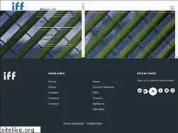 Sites similar to texturize.com