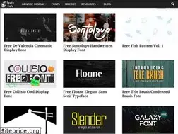 Sites similar to textycafe.com