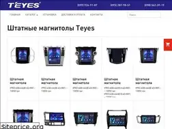 Sites similar to teyes.com.ua