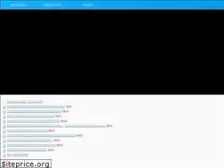 Sites similar to teyvatsokuho.com