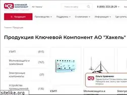 Sites similar to teziz.ru
