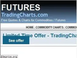 Sites similar to tfc-charts.com