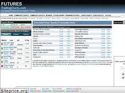 Sites similar to tfc-charts.w2d.com