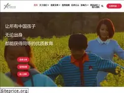 Sites similar to tfchina.org