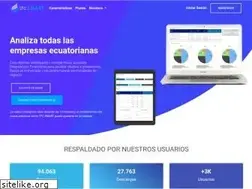 Sites similar to tfcsmart.com