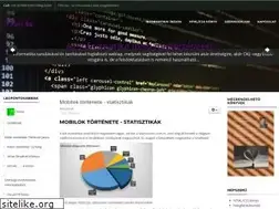 Sites similar to tferi.hu