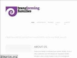 Sites similar to tffmn.org