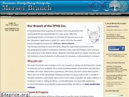 Sites similar to tfhsdev.com