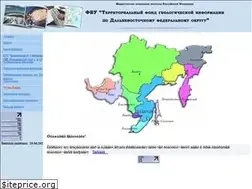 Sites similar to tfidvfo.ru