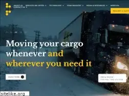 Sites similar to tfiworld.com