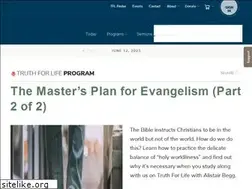 Sites similar to tfl.org