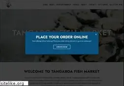 Sites similar to tfmraw.com