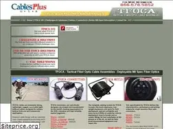 Sites similar to tfoca-tactical-fiber.com