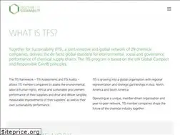 Sites similar to tfs-initiative.com