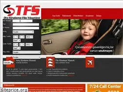 Sites similar to tfs.com.tr