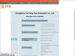 Sites similar to tfy.com