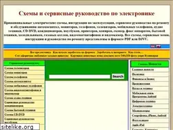 Sites similar to tgai.ru