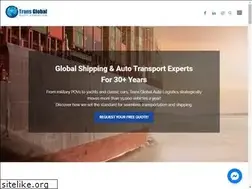 Sites similar to tgal.us