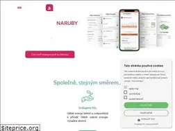 Sites similar to tgcenergie.cz