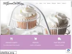 Sites similar to tgcf.com