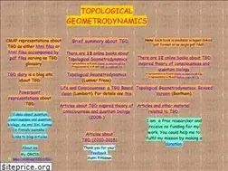 Sites similar to tgdtheory.fi