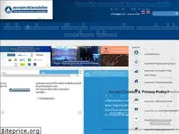 Sites similar to tgia.org