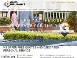 Sites similar to tgilesinsurance.com
