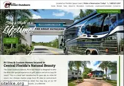 Sites similar to tgoresort.com