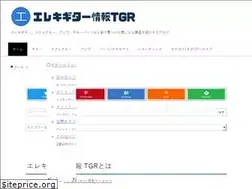 Sites similar to tgr-guitar.com