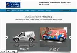 Sites similar to tgracks.com